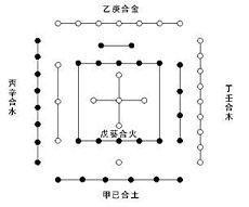 母亲姓魏父亲姓马起名女孩(起名太阳桃花)