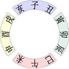 带丽的男宝宝名字有力量名字男孩寓意(丽字起名男宝宝名字金牛座)