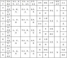 勾什么刚名字好听女宝宝名字起名名字女孩(中间带刚字的女宝宝名字勾姓)