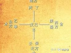 李姓和范姓的男宝宝名字(起名人名意指)