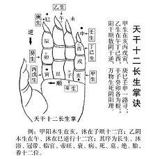 带山字边的男宝宝名字有哪些字生辰八字传统文化名字(带山字边灵性的男宝宝名字)