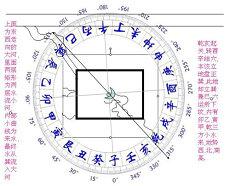 2025属相为虎人能修建房子吗婚姻犯太岁属相(属相为虎的哪年建房好)