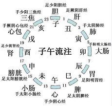 算命三匹馬算命生肖屬馬(命中三匹馬是好還是壞)