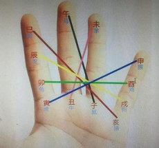 车牌号码中的5预示什么意思风水五行发财(吉利的车牌数字选择)