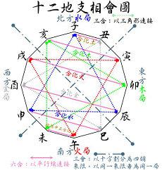 以有取公司名字三字风水名字公司(三个字的公司名字大全20二十四)