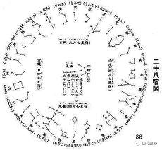 2025属相为羊几月有一难太岁夫妻六合(属相为羊几月出生好)