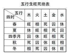 郎姓女宝宝名字20二十四年属相为龙取名 20二十四年郎姓女宝宝名字如何起