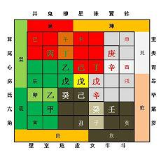 谭姓女宝宝名字20二十四年属相为龙取名 20二十四年谭姓女宝宝名字如何起